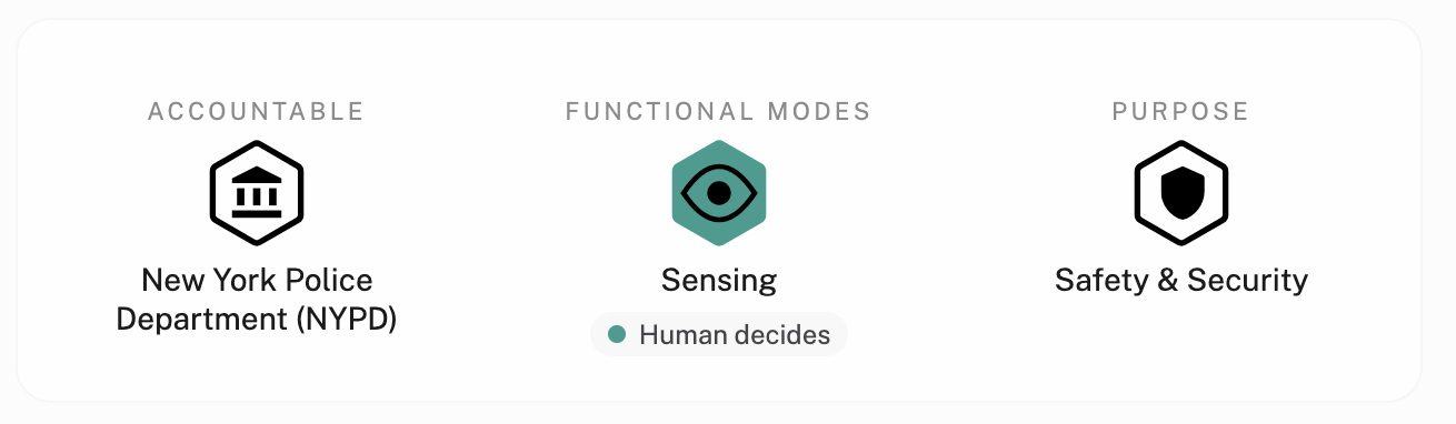 Portion of a DTPR for AI disclosure of an Acoustic Gunshot Detection system showing its AI function as a verb–sensing–as well as the level of human involvement.