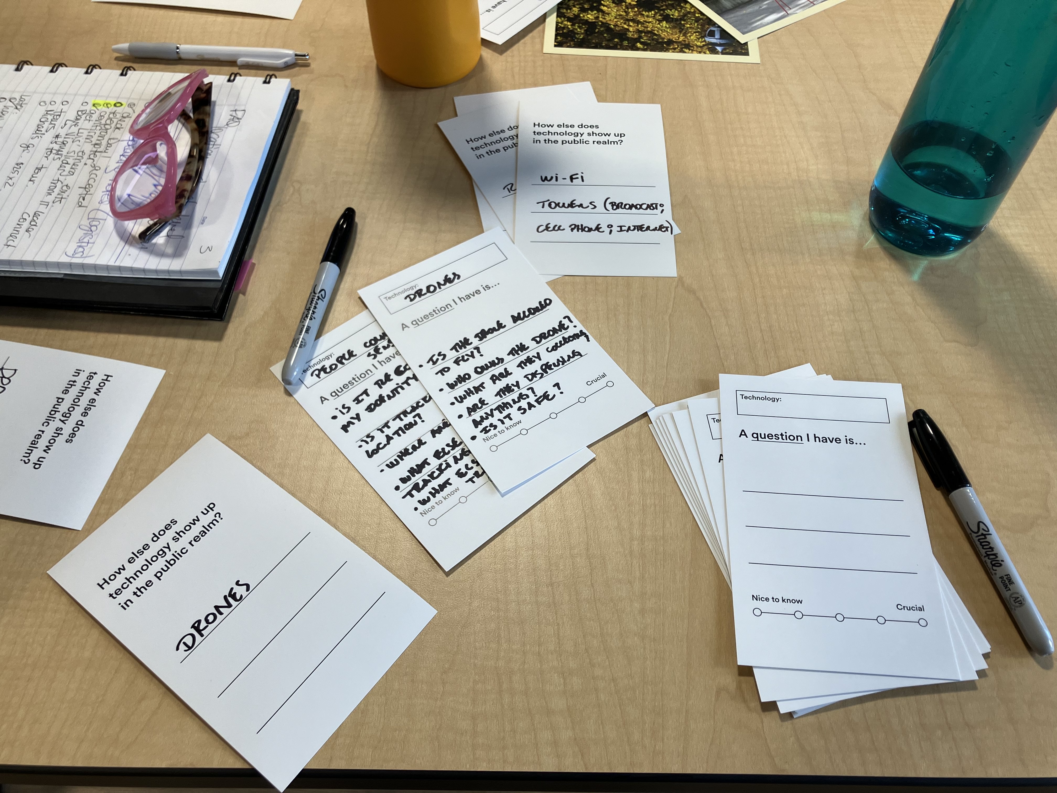 Some of the activities originally used to develop the DTPR standard